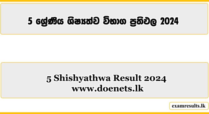 exam-results-lk